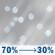 Friday: Sleet likely and rain and snow likely before 1pm, then a slight chance of rain and snow. Cloudy, with a high near 36. Northeast wind 10 to 14 mph. Chance of precipitation is 70%. Friday: Sleet Likely