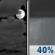 Thursday Night: Mostly Cloudy then Chance Rain Showers
