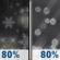 Thursday Night: Rain and a chance of sleet before midnight, then sleet and rain between midnight and 1am, then sleet and rain and snow. Cloudy, with a low around 35. Northeast wind 9 to 13 mph. Chance of precipitation is 80%. Thursday Night: Light Rain then Sleet