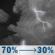 Sunday Night: Showers and thunderstorms likely. Mostly cloudy, with a low around 54. Northeast wind 7 to 15 mph. Chance of precipitation is 70%. Sunday Night: Showers And Thunderstorms Likely