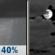 Saturday Night: Chance Rain Showers then Mostly Cloudy
