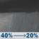 Sunday Night: A chance of rain showers before 5am. Mostly cloudy, with a low around 58. Northeast wind around 12 mph. Sunday Night: Chance Rain Showers
