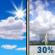 Friday: Mostly Sunny then Slight Chance Showers And Thunderstorms