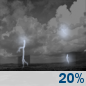 Tuesday Night: Slight Chance Showers And Thunderstorms