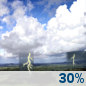 This Afternoon: A chance of showers and thunderstorms. Partly sunny, with a high near 81. South wind around 10 mph. Chance of precipitation is 30%. This Afternoon: Chance Showers And Thunderstorms