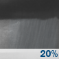 Thursday Night: A slight chance of rain showers. Mostly cloudy, with a low around 60. East wind around 7 mph. Thursday Night: Slight Chance Rain Showers