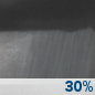 Thursday Night: A chance of rain showers before 4am. Mostly cloudy, with a low around 47. North wind 18 to 23 mph, with gusts as high as 33 mph. Chance of precipitation is 30%. Thursday Night: Chance Rain Showers