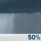 Monday: A chance of rain showers. Mostly cloudy, with a high near 65. South wind 12 to 15 mph. Chance of precipitation is 50%. Monday: Chance Rain Showers